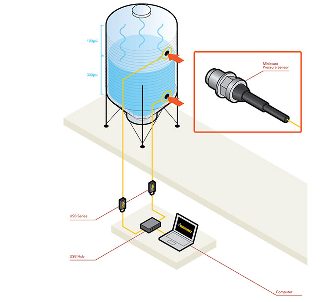 小型拼搏pinbo(中国)