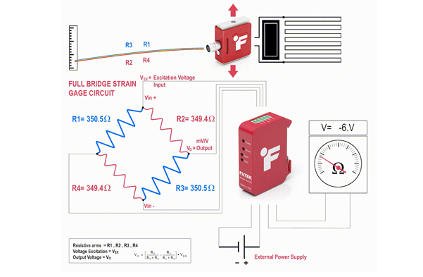 称重传感器 称重传感器