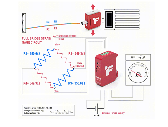 多轴传感器 多轴传感器