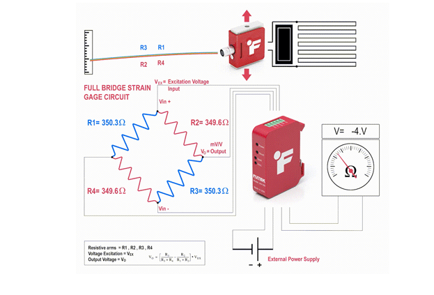 多轴传感器 多轴传感器