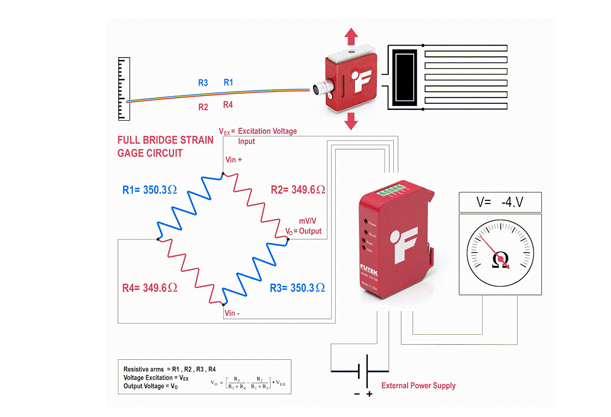 力传感器 力传感器